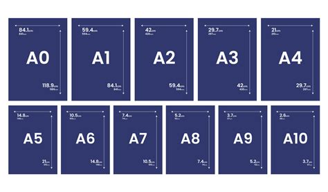 Formats de papier : Dimensions des tailles en cm & mm
