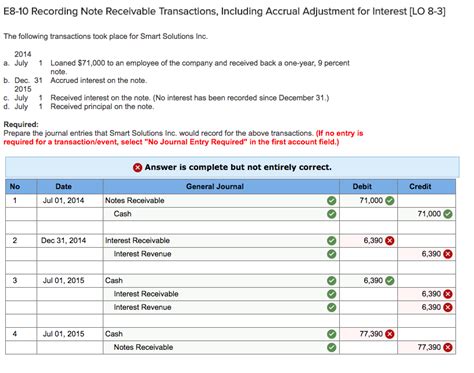 Solved E8-10 Recording Note Receivable Transactions, | Chegg.com