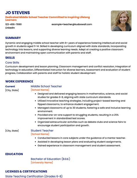 Sample Resume For Teaching Job