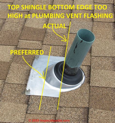 Plumbing Vent Or Stack Flashings, 53% OFF | www.elevate.in