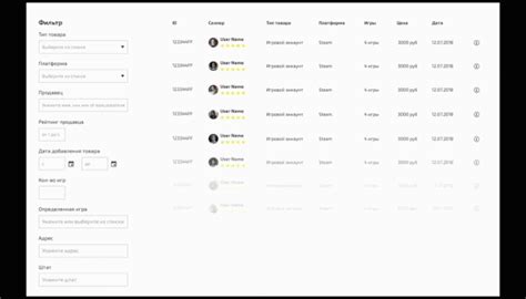Games DataTable 的图像结果