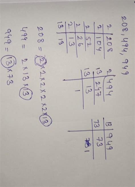 find the HCF of 208 494 949 by factor method - Brainly.in