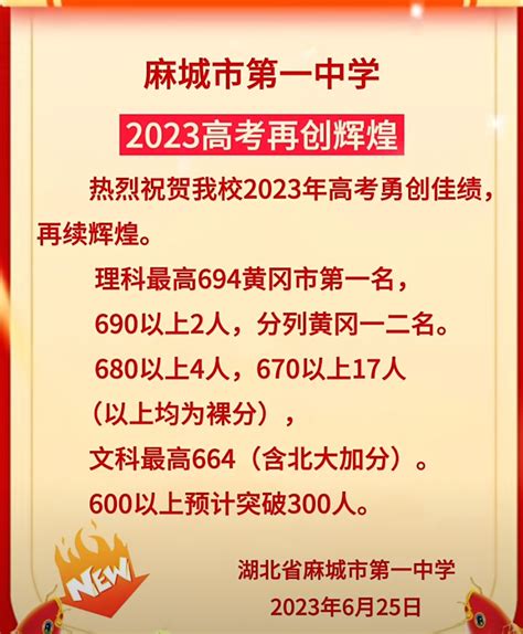 2023年重庆两江新区人和实验学校中考成绩升学率(中考喜报)_小升初网