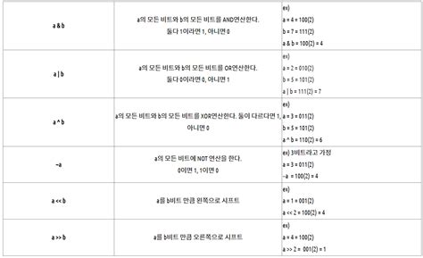0 1 Test Algorithm 的图像结果