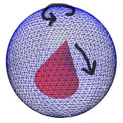 Image result for StdDraw Python API