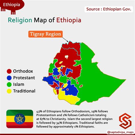 Religion Map of Ethiopia : r/MapPorn