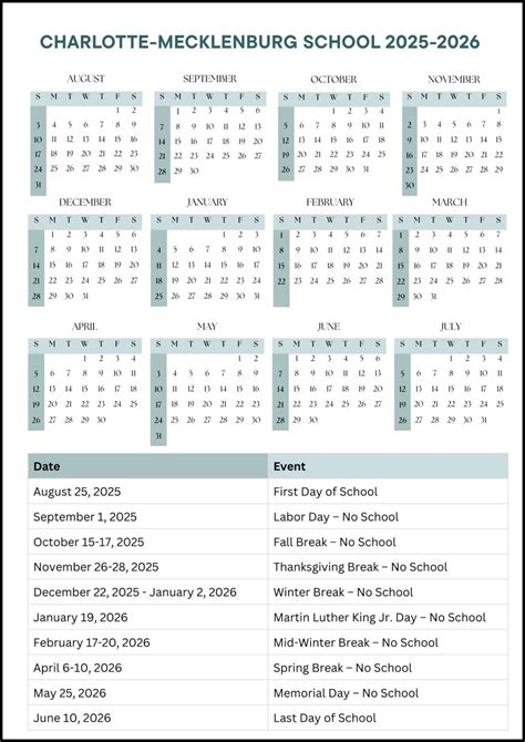 Charlotte-Mecklenburg School Calendar 2025-2026 (Dates)