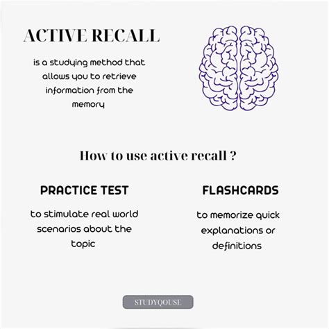 Image result for How to Study Using Active Recall