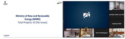 DPIIT Review Meetings