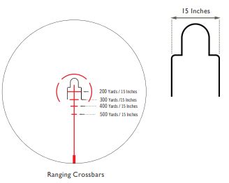 Vortex Optics Spitfire 3X Prism Scope Review 的图像结果