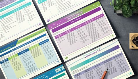 Image result for ESL Lesson Plans for Beginners