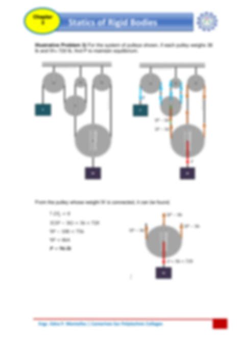 Equilibrium of Parallel Forces 的图像结果