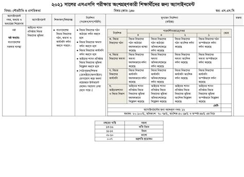 Assignment 2021 的图像结果
