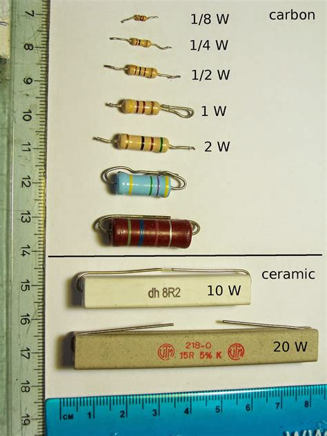 Cara Membaca Dan Menghitung Nilai Resistor Dengan Tabel Warna Cara Ilmu ...