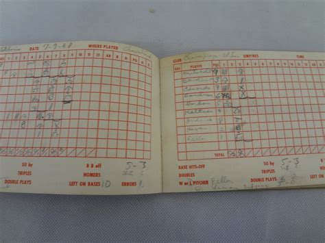 Dudleys Auction Calendar