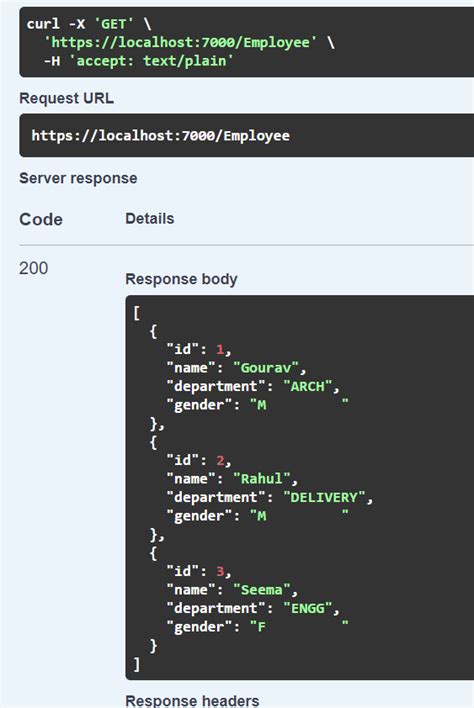 Image result for Dapper Tutorial .Net Core
