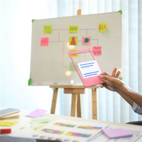 Image result for Agile Methodology Example