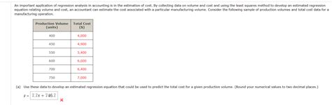 Total Production Table 的图像结果