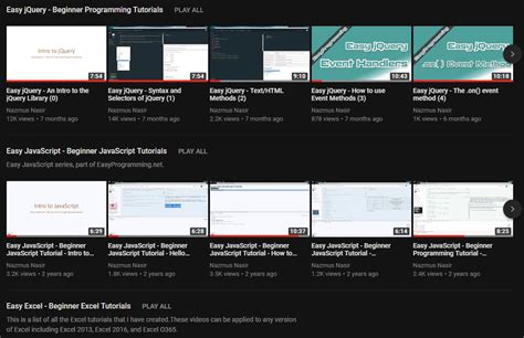 Image result for Programming Made EZ