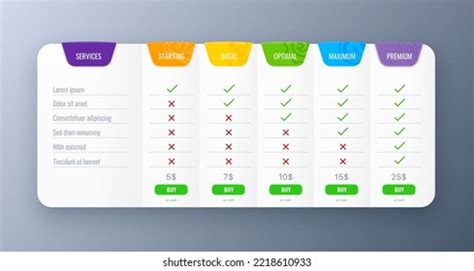 Image result for Feature Comparison Check Box Chart