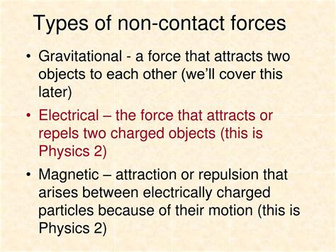 Force Types 的图像结果