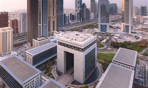 Dubai’s Rise as a Global Financial Hub: GFCI Ranking and Economic Ambitions