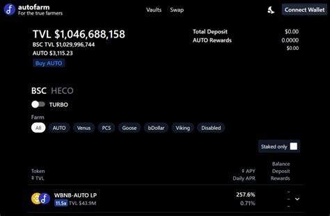 Image result for Binance Smart Chain Tutorial