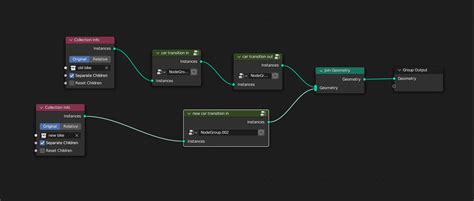 Image result for Transform Effect Using Geometry Nodes