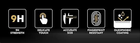 Spartan Shield [2 PACK Digital Meter Screen Guard Compatible With ...