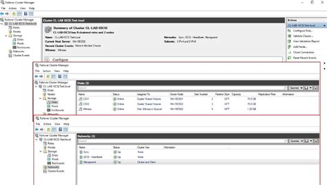 Image result for Failover Cluster