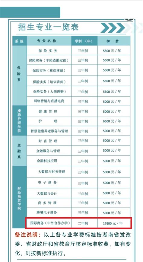 2023唐山学院学费多少钱一年，各专业收费标准