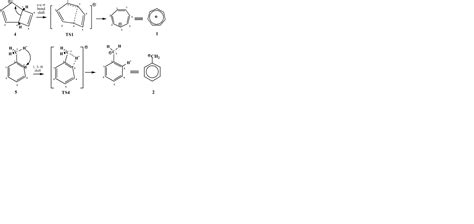 Journal of Chemical Sciences | Indian Academy of Sciences