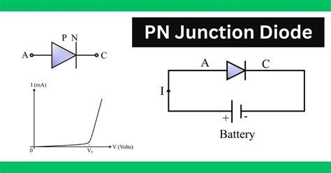 Image result for Diode Function