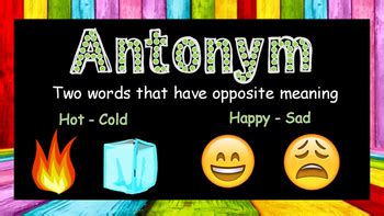 Anchor chart - Fact and Opinion, Synonym and Antonym, compound word