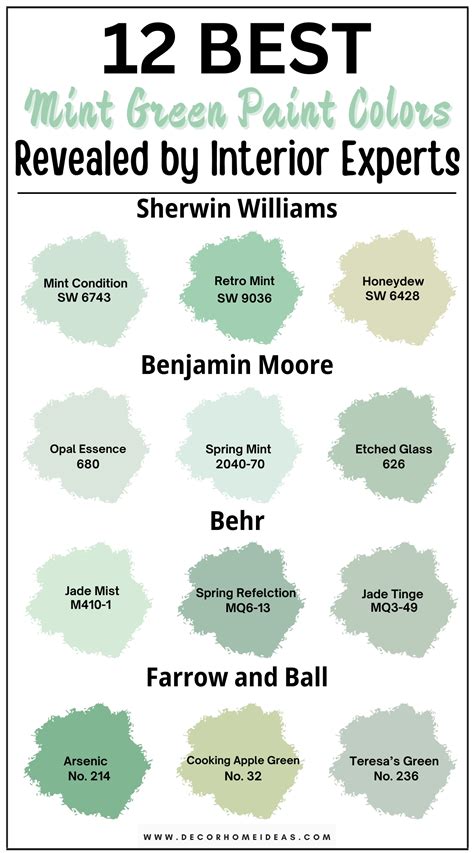 Beautiful Mint Green Paint Shades That Make Any Room Feel Fresh