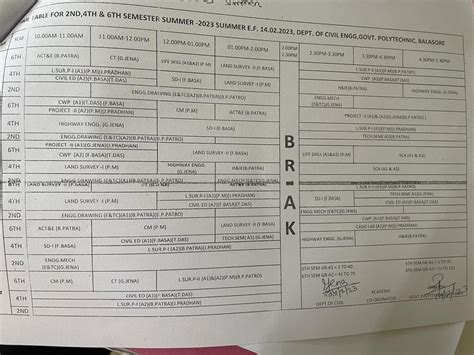 Welcome to the Official Website of Govt. Polytechnic Balasore Civil ...