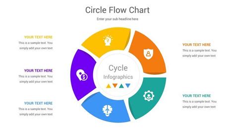 Multiple Section Circle Flow Chart Blank Template 的图像结果