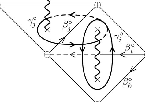 Image result for Intersection Calculation