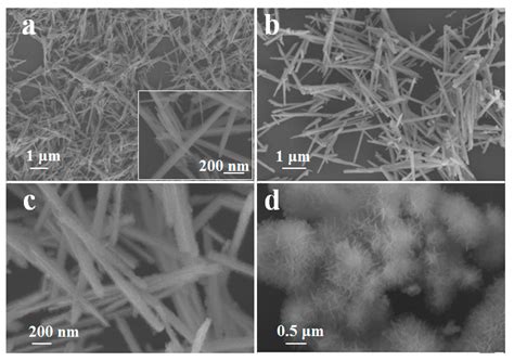 Enhanced Cycleability of Amorphous MnO2 by Covering on α-MnO2 Needles ...