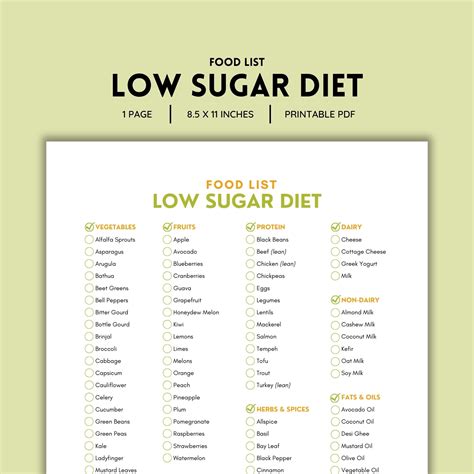 Low Sugar Foods List Printable Better Balance Complete Zero Bite
