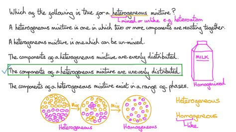 Heterogeneous Mixture Definition Chemistry