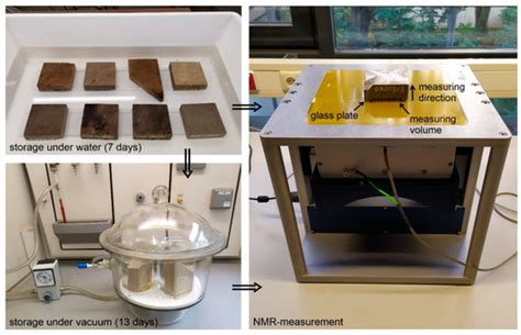 Analysing the Porosity Distribution in Stone Surfaces by Means of ...