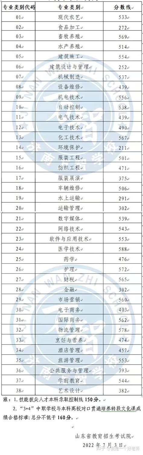 江苏省各地市GDP十年增速排行：淮安增速最快，镇江增速最慢|地市|淮安|镇江_新浪新闻