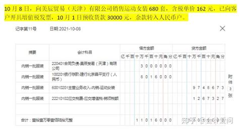 外贸进出口账务处理怎么做？80笔完整真账业务处理，无偿分享 - 知乎