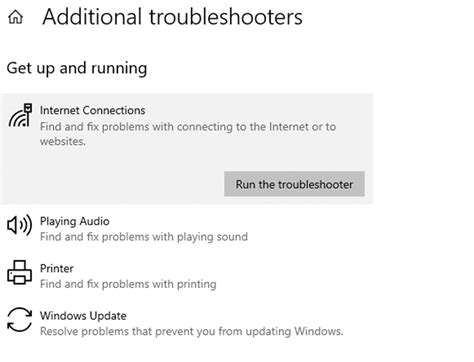 Image result for How to Fix DNS Server Problem