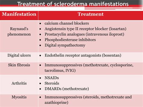 systemic sclerosis and scleroderma powerpoint | PPTX