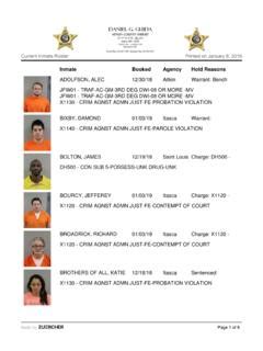 Current-Inmate-Roster Printed on January 21, 2022 / current-inmate ...