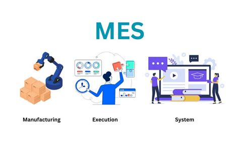 Mes Data Signage 的图像结果