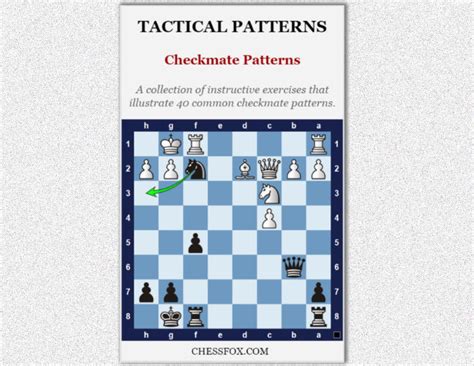Tactical Patterns | Checkmate Patterns – CHESSFOX