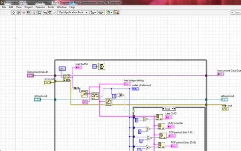 Image result for Index Array Function LabVIEW